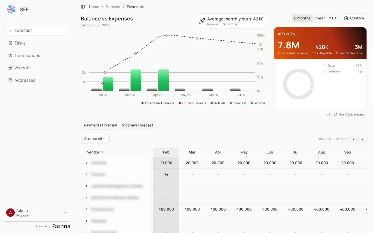 Kepler Interface